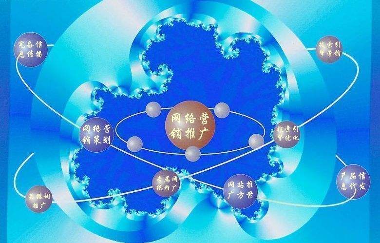 昭苏新媒体运营企业需要掌握的网络推广技巧有哪些