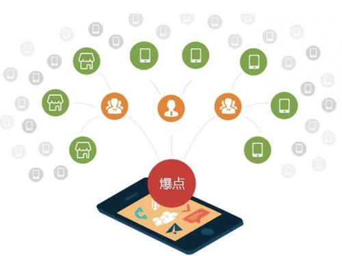 昭苏为什么越来越多的企业通过软文营销来引流